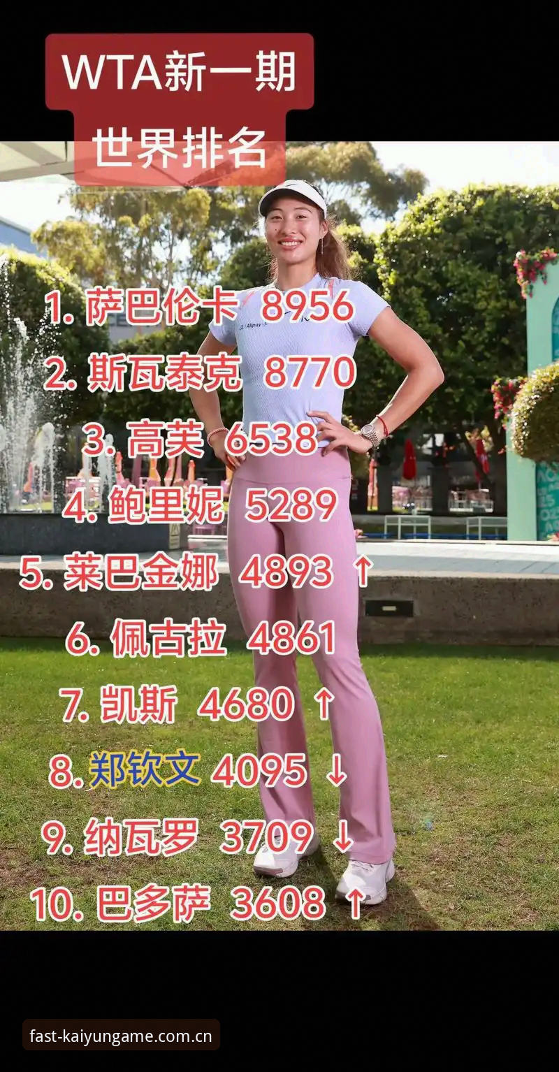 郑钦文排名150开外却赢球，这份真实复盘指南帮你理解保级剧本